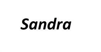 10 Well Known People Named Sandra