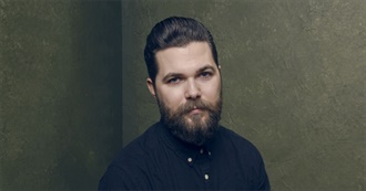 Robert Eggers | Top 10 | Sight and Sound