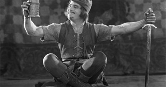 Films101 - Douglas Fairbanks - Actor - Most Notable Films