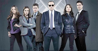 Agents of S.H.I.E.L.D Cast Movies