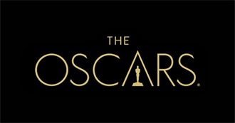 Oscar Best Picture Winners 1928/29 - 2019