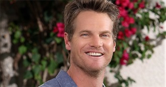 Brian Van Holt Movies