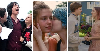 10 Coming-Of-Age Romantic Dramas to Watch If You Love &#39;Call Me by Your Name&#39;