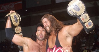 WCW World Tag Team Champions