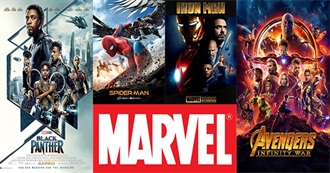 Marvel Cinematic Universe Movies to Watch 2019