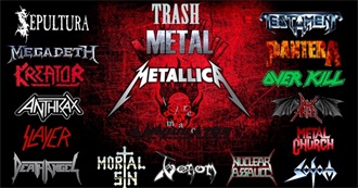 Thrash-Metal Albums