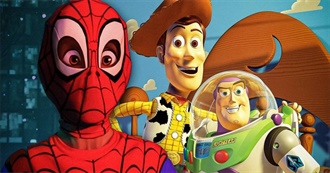 15 Animated Movies That Completely Broke the Mold (Screenrant)