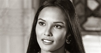 The Films of Laura Gemser