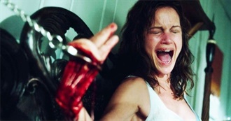 10 Most Disgusting Scenes in Recent Horror You Couldn&#39;t Watch (What Culture)