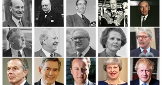 UK Prime Ministers During the Reign of Queen Elizabeth-II