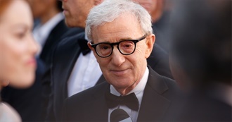 The Films of Woody Allen, Actor