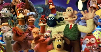 Aardman Animations 20 Best Films