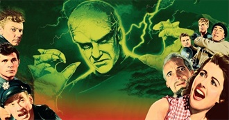 The Horror of RYM! Top 10 Horror Movies of 1951 - 1953