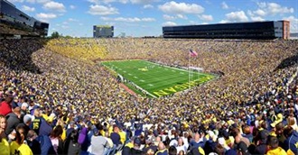 Largest American Stadiums