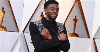 R.I.P. Chadwick Boseman (WAKANDA FOREVER)