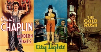 Charlie Chaplin Movies Ranked (Rate Your Music)