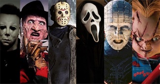 The Horror Syndicate&#39;s Top 100 Horror Movies of All-Time