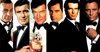 Ranking the Bond Films at the Box Office