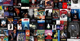 Cinematic Alphabet (Horror Movies Part IV)