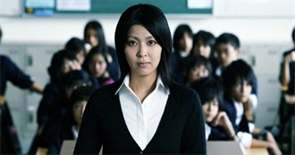 Midnight Eye Best of 2010 Japanese Films - Readers Poll