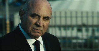 The Films of Bob Hoskins