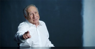 Mel Brooks Feature Films