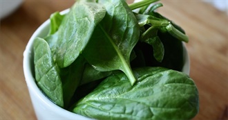 Magnesium - Top 10 Vegetables