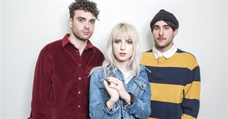 Tehn&#39;s Top 20 Paramore Songs