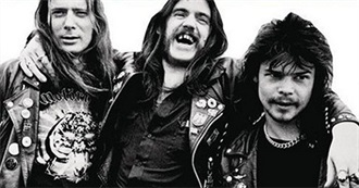 Mot&#246;rhead Studio Albums (1977-2015)