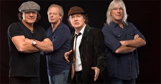 20+ Favorites By: AC / DC