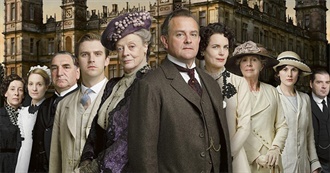 Downton Abbey Main Cast