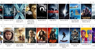 Glenn&#39;s Top 2 Films From Each Year (2010-2019)