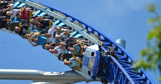 Top/Most Popular 75 Coasters in North America