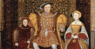 Books About the Tudors