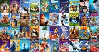 BB&#39;s Favorite Animated Films