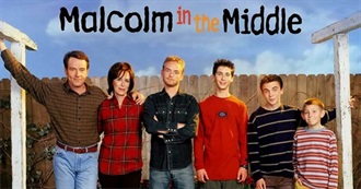 Malcolm in the Middle Characters