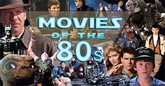 50 Films Released Between 1980 - 1989