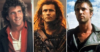 Manic Wayne&#39;s 15 Favourite Mel Gibson Movies