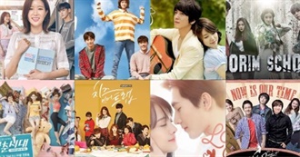 Asian Dramas Watched Up to Feb 2022