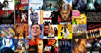 Top 25 Movies