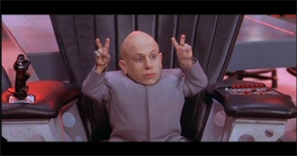 R.I.P. Verne Troyer