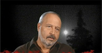 Joseph Zito Filmography (1971-2002)