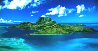 The World&#39;s Biggest  Islands