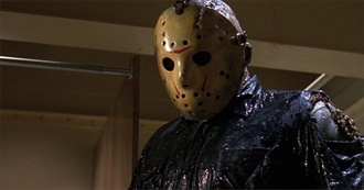 10 Strongest Horror Movie Villains (What Culture)