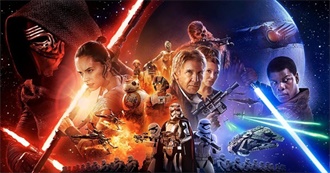 All Star Wars Movies (1977-2019)