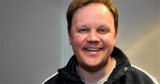 Filmography - Justin Fletcher