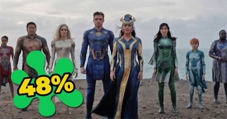 10 Rotten Tomatoes Scores for 2021 Movies NOBODY Saw Coming (What Culture)