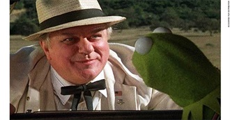 Charles Durning Movies