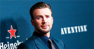 Favourite Chris Evans Movies