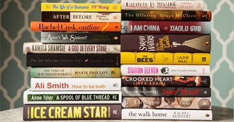 The 2015 BAILEYS Women&#39;s Prize for Fiction (LONGLIST)